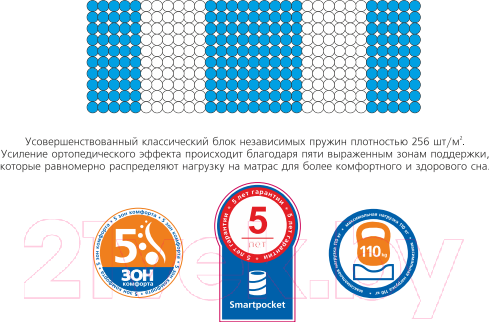 Изображение товара Матрас Vegas Smart Profit 80x200