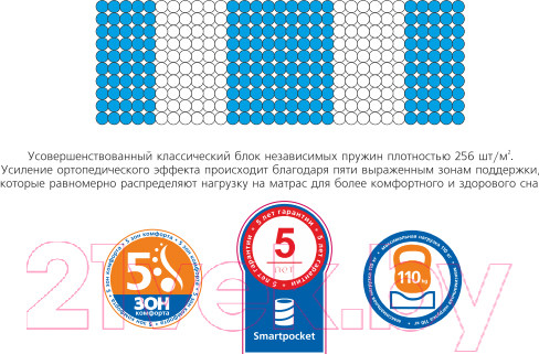 Изображение товара Матрас Vegas Smart Sense 160x195