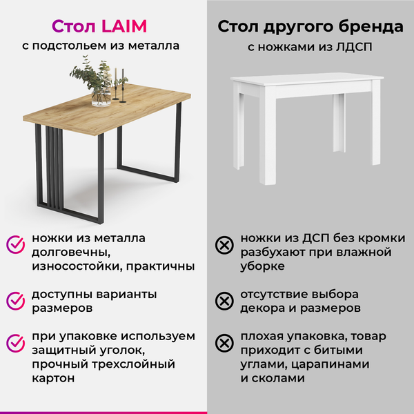 Изображение товара Обеденный стол Mio Tesoro Laim 36 120x66 (дуб крафт золотой/черный)