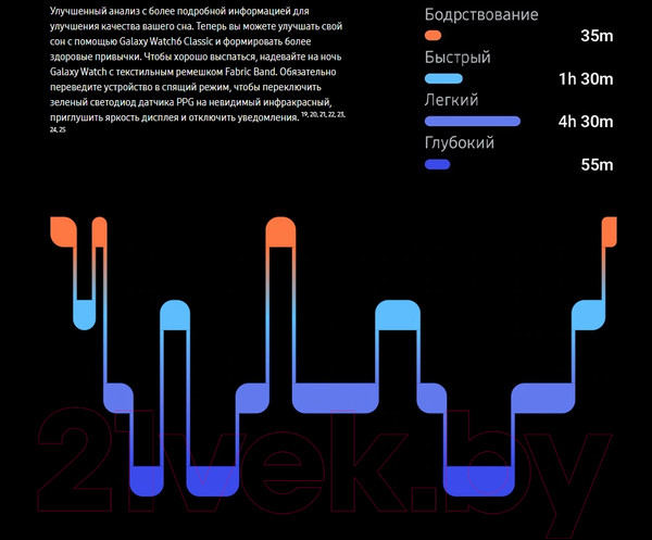 Изображение товара Умные часы Samsung Galaxy Watch 6 Classic 47mm / SM-R960 (серебристый)