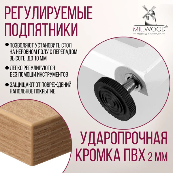 Изображение товара Обеденный стол Millwood Лофт Лондон 110-150x70x76 (дуб золотой Craft/металл белый)