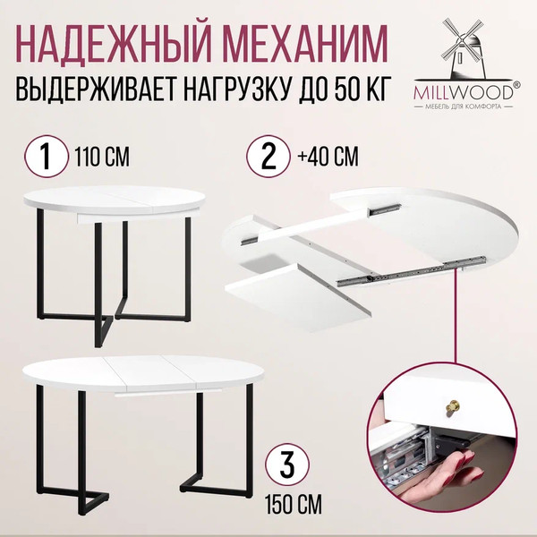 Изображение товара Обеденный стол Millwood Лондон D110 раздвижной / 110-150x110x76 (белый/металл черный)