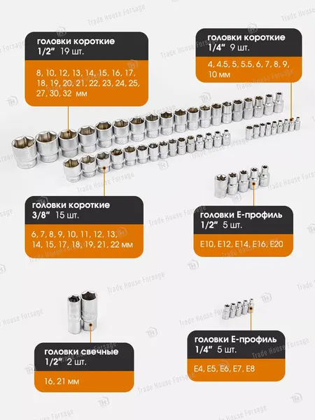 Изображение товара Универсальный набор инструментов Forstime FT-41421-5 (52556)