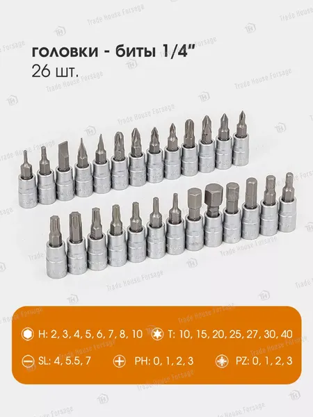 Изображение товара Универсальный набор инструментов Forstime FT-41421-5 (52556)