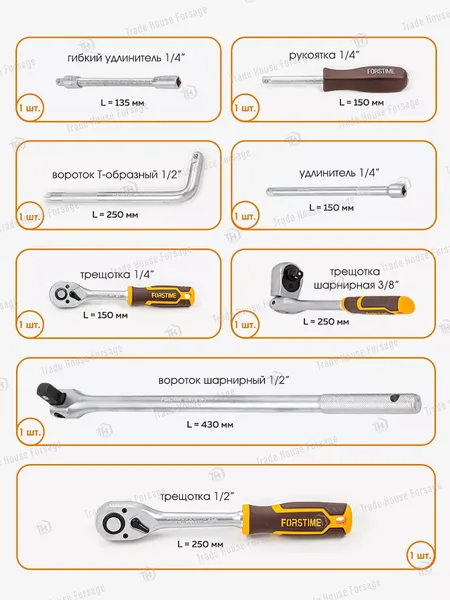 Изображение товара Универсальный набор инструментов Forstime FT-41421-5 (52556)