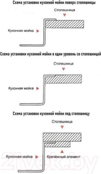 Изображение товара Мойка кухонная Wisent WS35848B+GER013+WW405B+W302644B