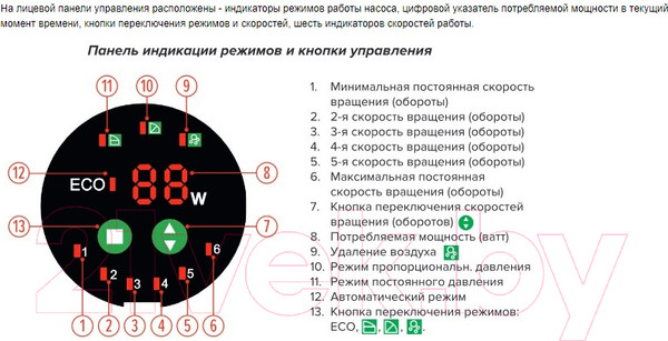 Изображение товара Циркуляционный насос Jemix ЦН-СМАРТ-25-4