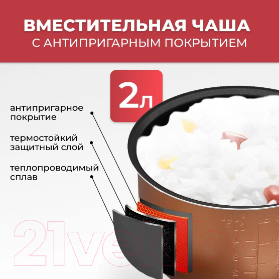 Изображение товара Мультиварка Flymore FM0BY1224V1