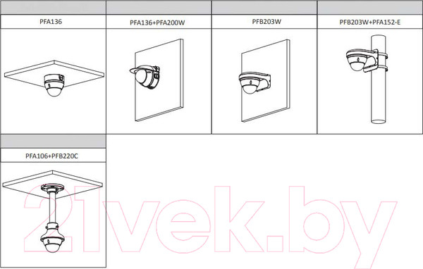 Изображение товара IP-камера Dahua DH-IPC-HDBW3241EP-AS-0600B-S2