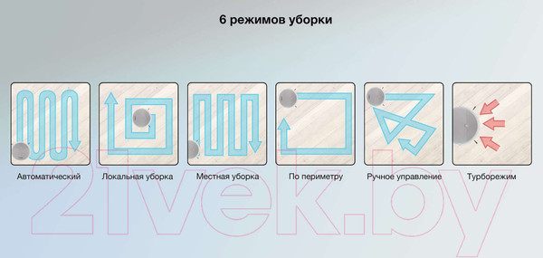 Изображение товара Робот-пылесос StarWind SRV4570