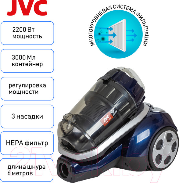 Изображение товара Пылесос JVC JH-VC410