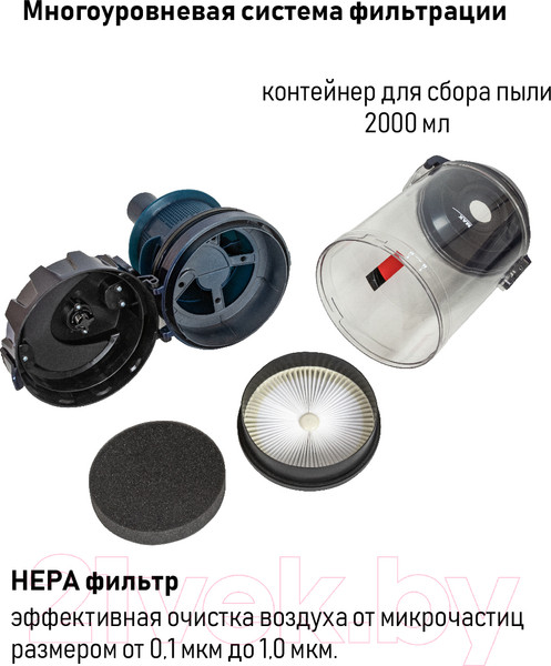 Изображение товара Пылесос JVC JH-VC423