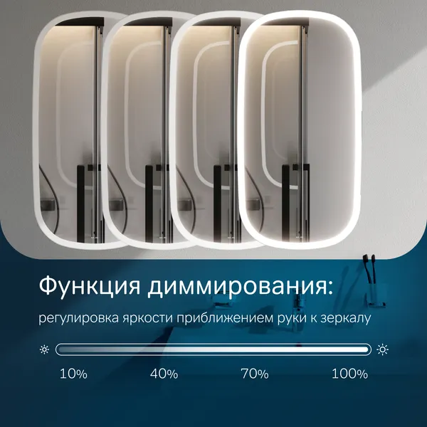 Изображение товара Зеркало AM.PM M8FMOX0451WGH