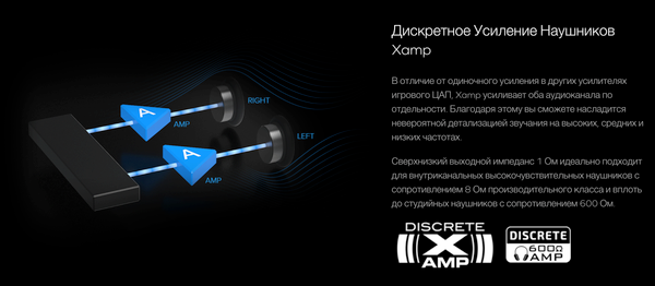 Изображение товара Звуковая карта Creative USB Sound BlasterX G6 (SB-Axx1)