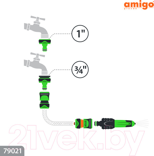 Изображение товара Набор поливочный AMIGO 79021