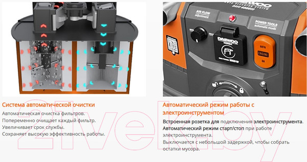 Изображение товара Профессиональный пылесос Daewoo Power DAVC 4000SD