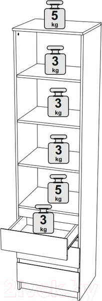 Изображение товара Стеллаж НК Мебель Stern СТЯ-1 / 72678274 (белый)