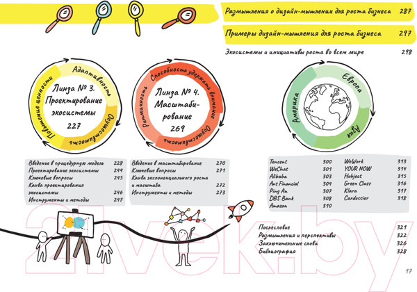 Изображение товара Книга Питер Дизайн-мышление для роста бизнеса (Леврик М.)