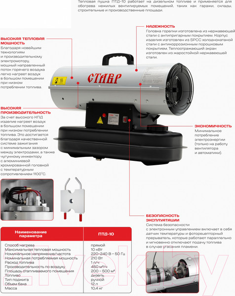 Изображение товара Тепловая пушка дизельная Ставр ПТД-10