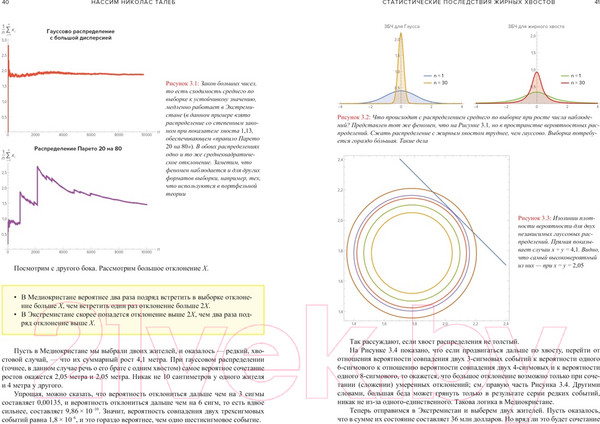 Изображение товара Книга КоЛибри Статистические последствия жирных хвостов (Талеб Н.)