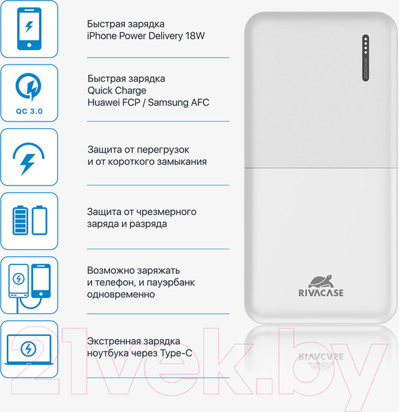 Изображение товара Портативное зарядное устройство Rivacase VA2571 20000mAh (белый)