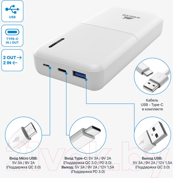 Изображение товара Портативное зарядное устройство Rivacase VA2571 20000mAh (белый)