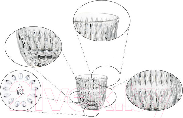 Изображение товара Набор стаканов для горячих напитков Nachtmann Ethno 104904 (2шт)