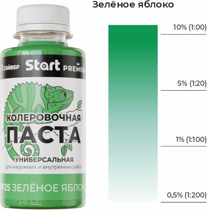 Изображение товара Колеровочная паста START Х25 (100мл, зеленое яблоко)