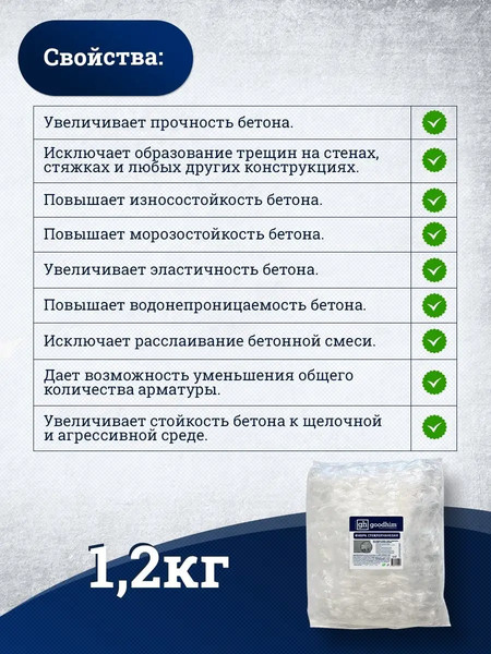 Изображение товара Фибра для бетона GoodHim 12мм (1.2кг)