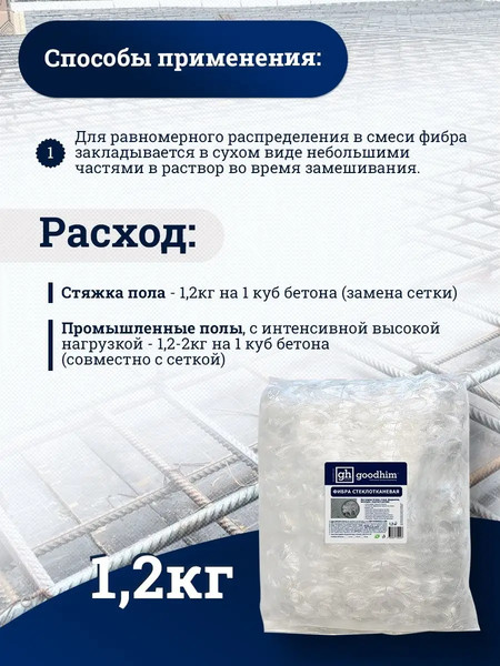 Изображение товара Фибра для бетона GoodHim 12мм (1.2кг)