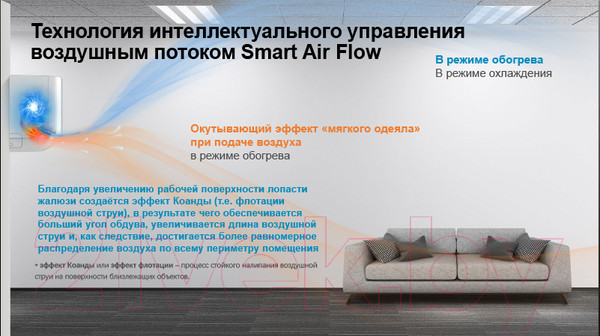 Изображение товара Сплит-система Dantex RK-07SAT/RK-07SATE
