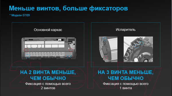 Изображение товара Сплит-система Dantex RK-07SAT/RK-07SATE
