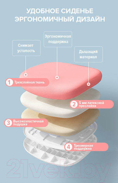 Изображение товара Кресло детское Everprof Kids 104 (розовый)