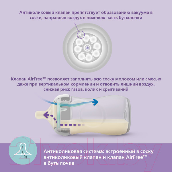 Изображение товара Бутылочка для кормления Philips AVENT Natural Response с клапаном AirFree / SCY673/01 (260мл)