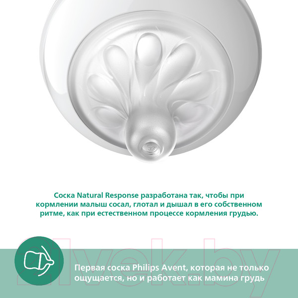 Изображение товара Бутылочка для кормления Philips AVENT Natural Response / SCY933/01 (240мл)