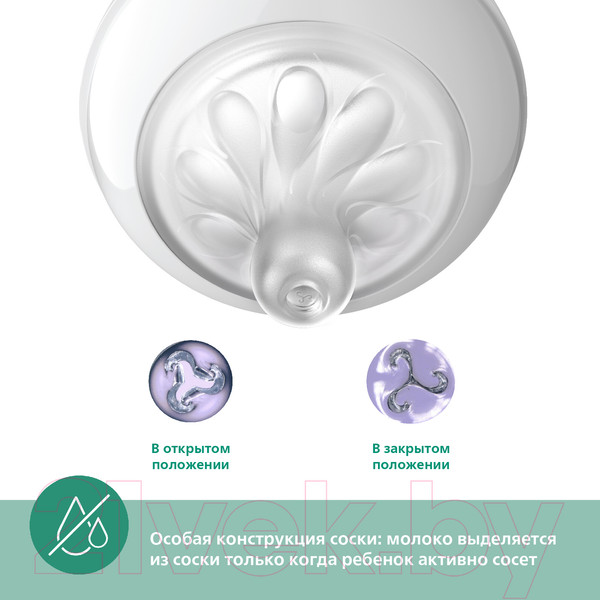 Изображение товара Бутылочка для кормления Philips AVENT Natural Response / SCY933/01 (240мл)