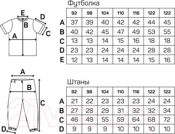 Изображение товара Комплект одежды для малышей Amarobaby Jump / AB-OD21-JUMP22/0220-92 (кремовый/синий, р.86-92)