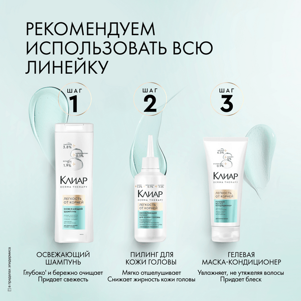 Изображение товара Маска для волос Clear Кондиционер Derma Therapy Легкость от корней (200мл)