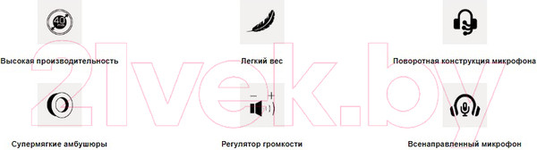 Изображение товара Наушники-гарнитура A4Tech HS-10 (черный/белый)