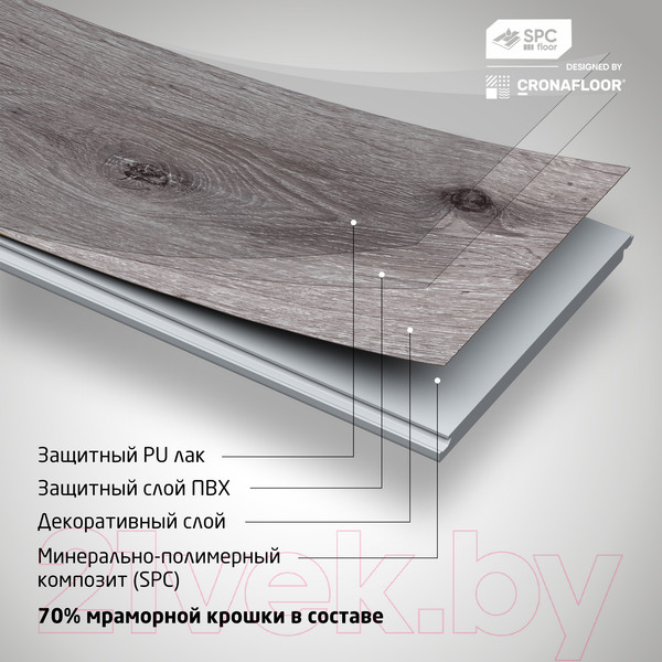 Изображение товара Виниловый пол SPC Floor Etna Дуб Анкона 4001