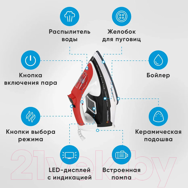Изображение товара Утюг с парогенератором EFFEKTIV Turbosteam 2500Х (красный)