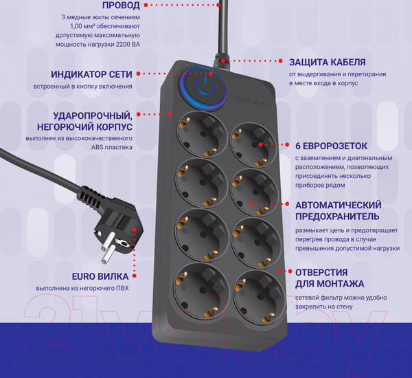 Изображение товара Сетевой фильтр IPPON BK-8-EU-5-16-B (5м, 8 розеток, черный)