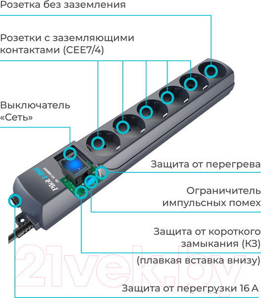 Изображение товара Сетевой фильтр Pilot S-Max (3м, 6 розеток, серый)