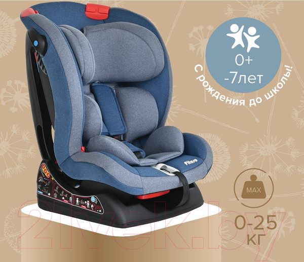 Изображение товара Автокресло Pituso Ruente / R202 (джинс/светло-серый)