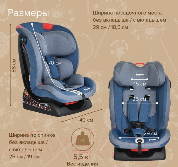 Изображение товара Автокресло Pituso Ruente / R202 (джинс/светло-серый)