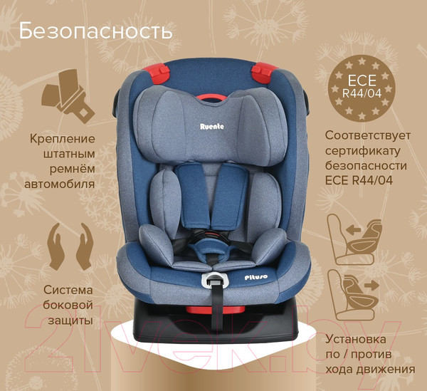 Изображение товара Автокресло Pituso Ruente / R202 (джинс/светло-серый)