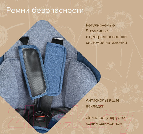 Изображение товара Автокресло Pituso Ruente / R202 (джинс/светло-серый)