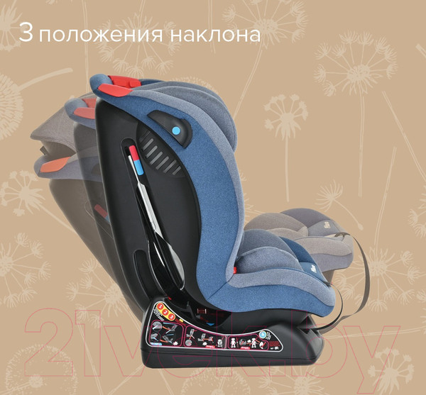 Изображение товара Автокресло Pituso Ruente / R202 (джинс/светло-серый)