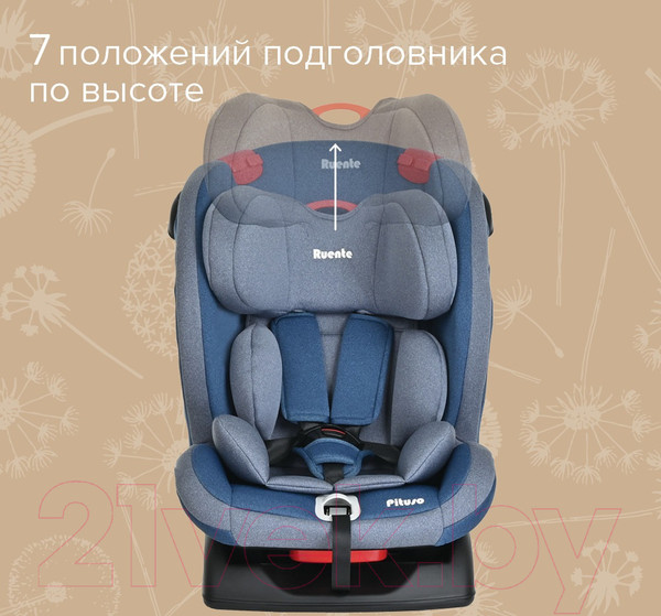 Изображение товара Автокресло Pituso Ruente / R202 (джинс/светло-серый)