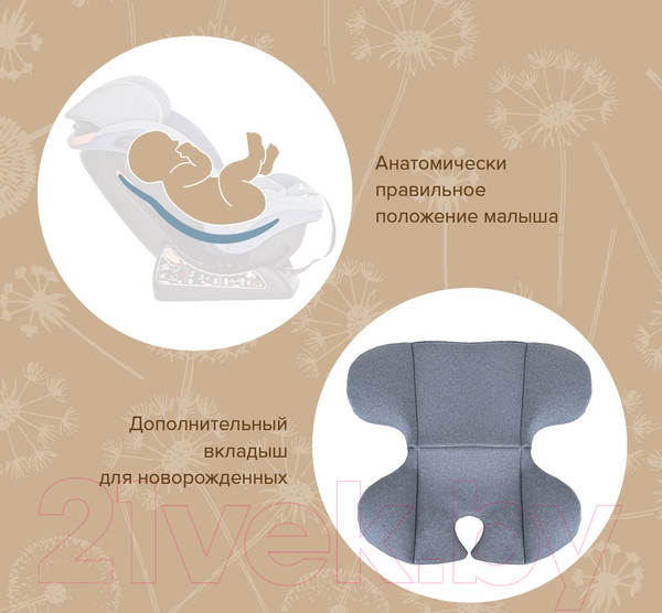 Изображение товара Автокресло Pituso Ruente / R202 (джинс/светло-серый)